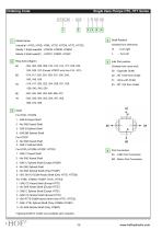 HT6CC, HT6DC, HT7EC, HT7ED series-2