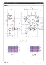 MB 20 (45L/M) *compact size-3