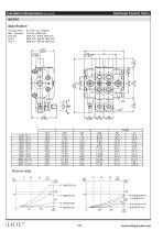 MCD10 and MCD25 Series-3