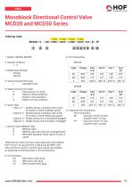 Monoblock Directional Control Valve MCD20 and MCD50 Series-2