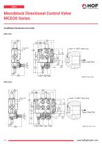 Monoblock Directional Control Valve MCD20 and MCD50 Series-3