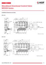 Monoblock Directional Control Valve MCD20 and MCD50 Series-4