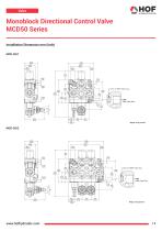 Monoblock Directional Control Valve MCD20 and MCD50 Series-6