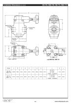 RB series-3