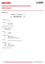 Solenoid Operated Directional Valve HWE Series-3