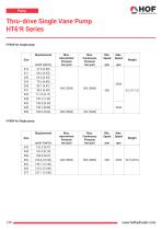 Thru-drive Single Vane Pump HT6* R Series-2