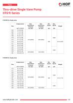 Thru-drive Single Vane Pump HT6* R Series-3