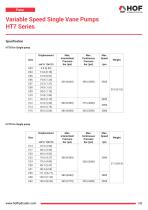 Variable Speed Single Vane Pumps HT7 Series-3