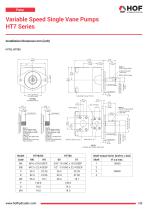 Variable Speed Single Vane Pumps HT7 Series-5