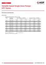 Variable Speed Single Vane Pumps HT7 Series-8