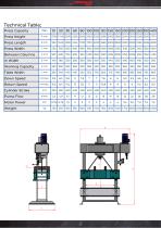 Workshop Presses Information Brocuhre - 3