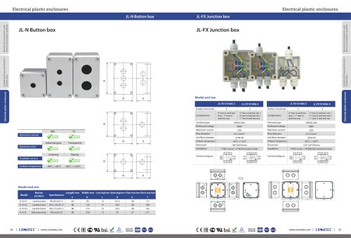 Button box and junction box