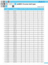 JLBOX-S screw bolt type Model and size-1