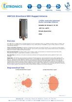 Directional WiFi Rugged Antenna iANT222 - Rugged Sector Antenna-1
