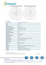 iANT221-2