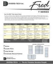 Fred T Series Ambient Air Cleaner-2