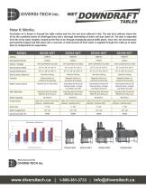 Wet Downdraft Table Brochure-2