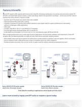 API Sampling Suite - 3