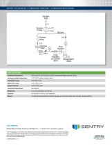 Corrosion Product Sampler-2