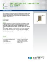 Dual Tube Coil Sanitary-1