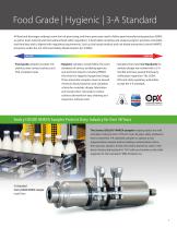 Food & Beverage: The Spectrum of Automatic Sampling-5