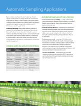 Food & Beverage: The Spectrum of Automatic Sampling-6