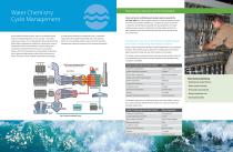 Power Generation Solutions-3