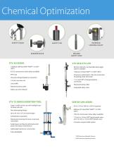 Saf-T-Vise Corrosion Monitoring-3