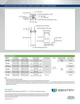 Sample Cooler FLR - 2