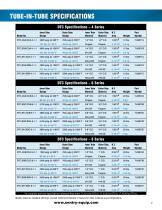 Sample Coolers - Sentry Equipment - PDF Catalogs | Technical ...