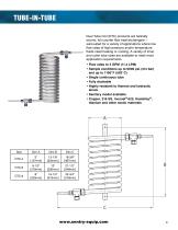 Single Helical Tube Sample Cooler-6