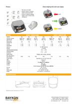 Baykon BCS21(S) Industrial Scales-2