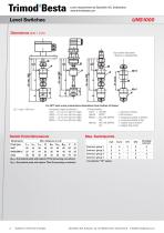 Data Sheet UNS 1000 - 2