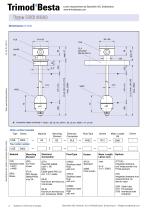 Data Sheet USE 3000 - 2