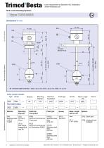 Data Sheet USE 3200 - 2