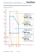 Engineering Information for LNG/LPG application - 8