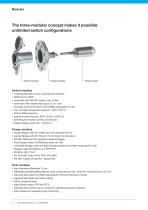  Level Switch Brochure-4