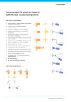  Level Switch Brochure-5