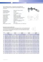 Level Switch Catalogue-12