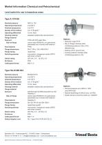 Market Information Chemical and Petrochemical-4