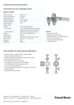 Market Information – Chemical & Petrochemical Industry-4