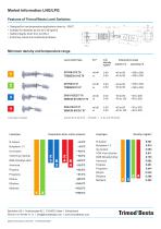 Market Information LNG/LPG-2