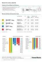 Market Information LNG/LPG-2