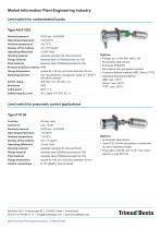 Market Information Plant Engineering Industry-3