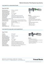 Market Information Plant Engineering Industry-3