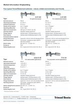 Market Information for Shipbuilding-3