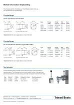 Market Information for Shipbuilding-4