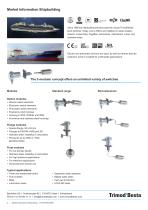 Market Information for Shipbuilding-2