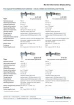 Market Information for Shipbuilding-3