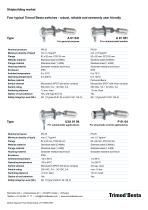 Market information «Shipbuilding» - 3